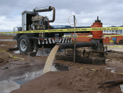 Servicio de aforo en un pozo